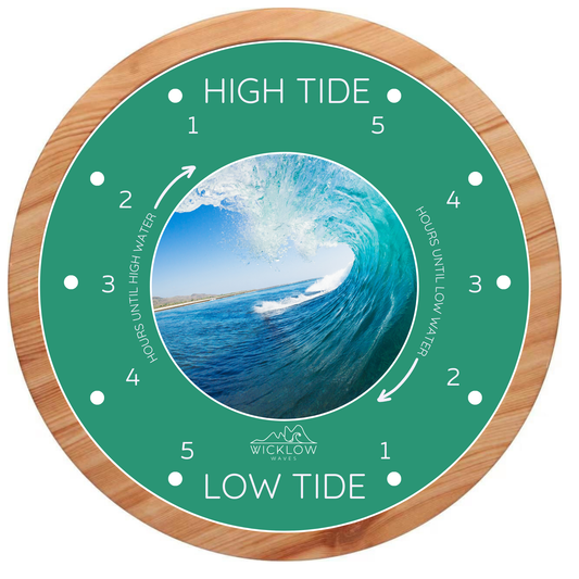 Oceanic Sage - Wave Tide Clock